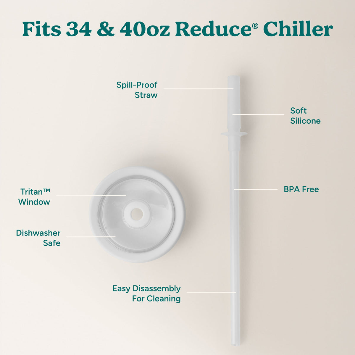 chiller-large-lid-and-straw-set-a1 ChillerLid_40oz_Replacement-3_Clear.jpg